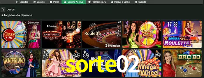 sorte02 bet